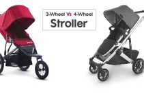 What You Need to Know About Stroller Wheels